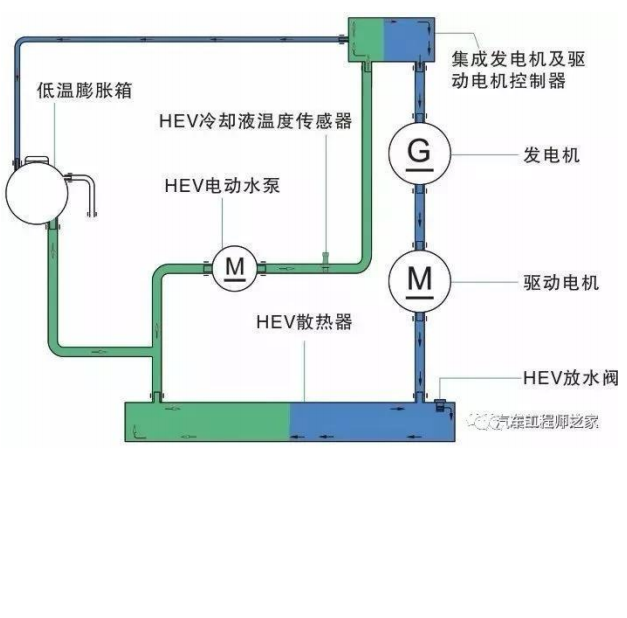 601259ccc8893.png 文章1.png